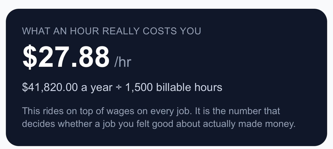 The overhead calculator showing a true hourly cost